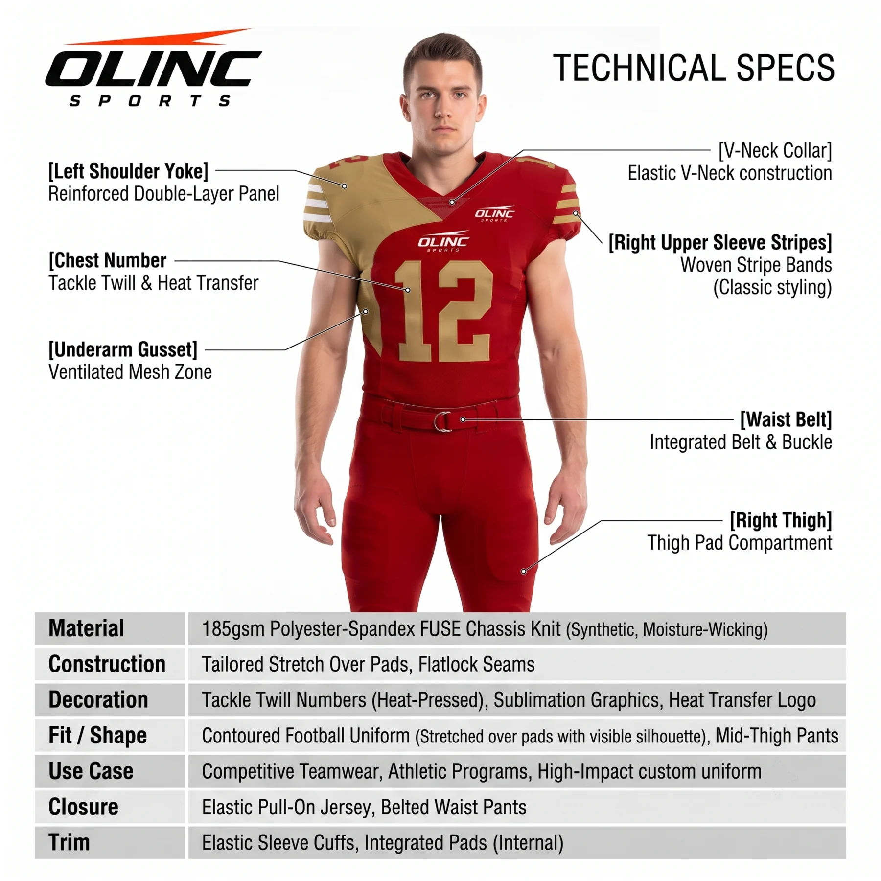 Technical specification sheet for the 185 GSM polyester-spandex American football uniform set