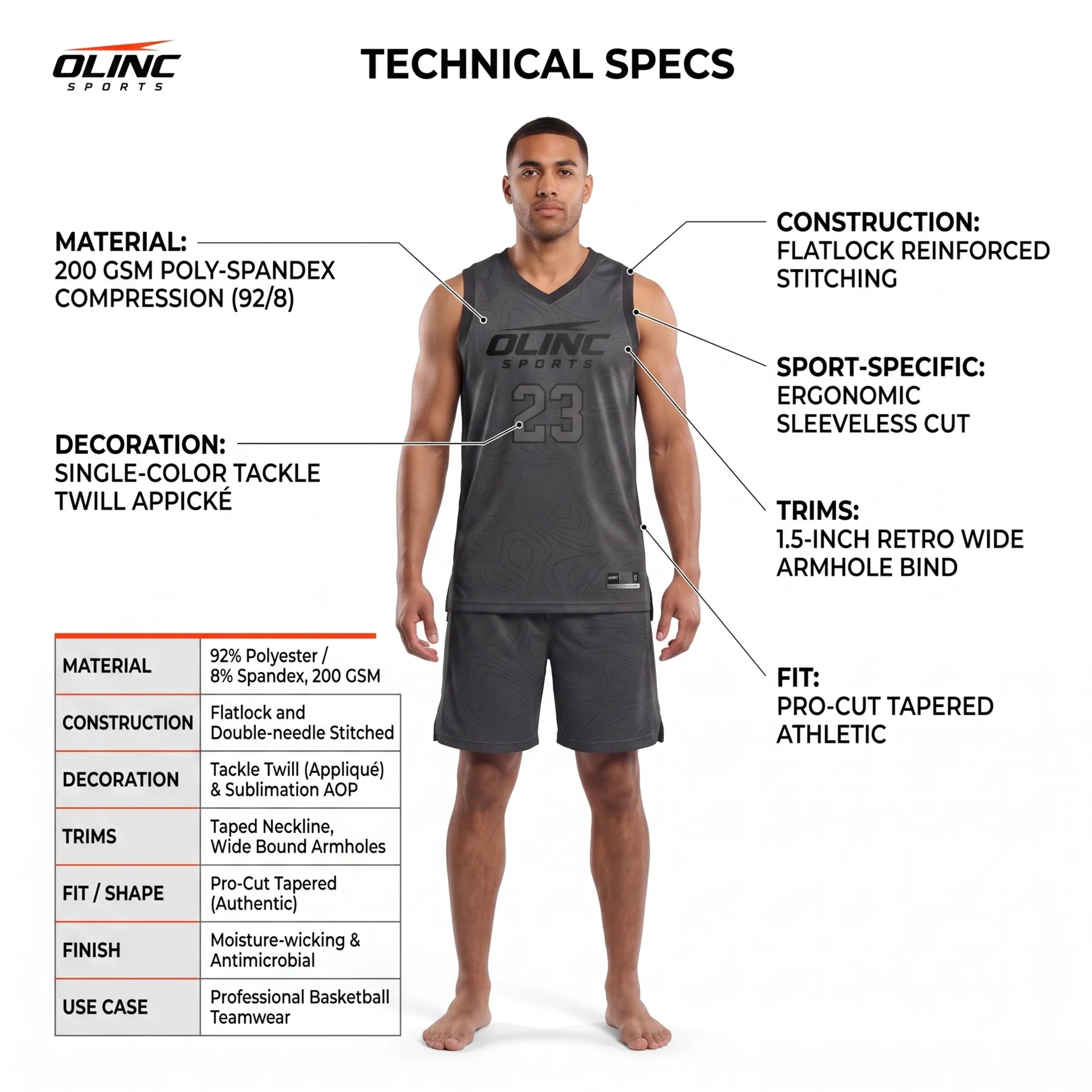 Olinc Sports 200 GSM Pro-Cut Basketball Uniform Set product view 5 for custom manufacturing