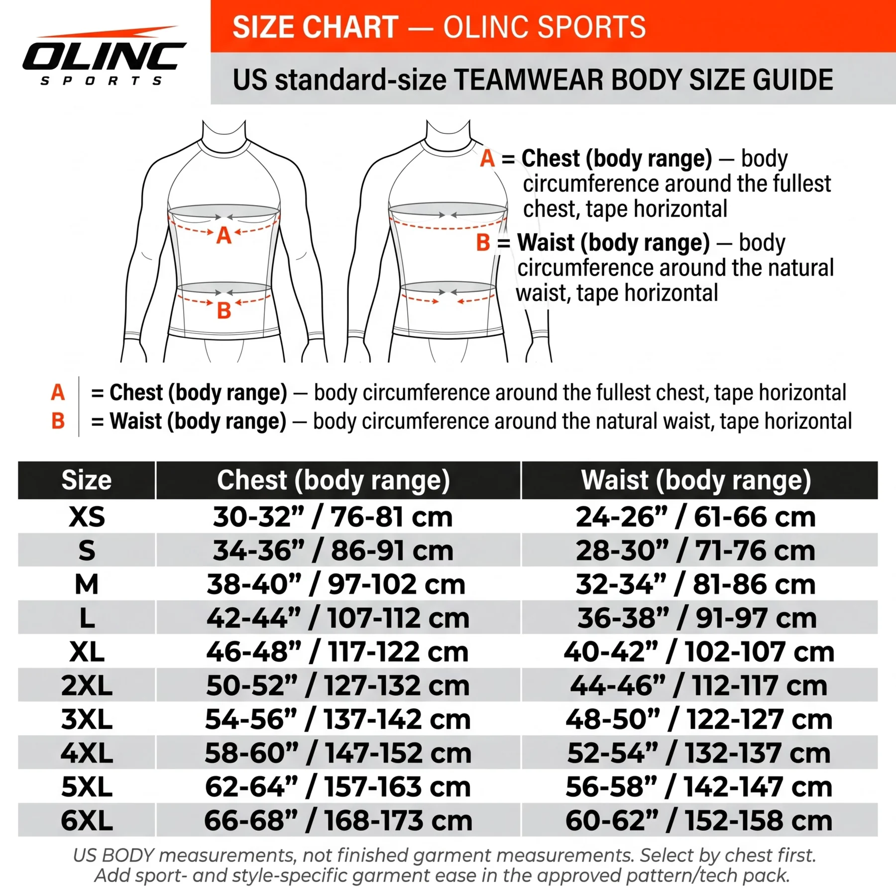 Olinc Sports 200 GSM Pro-Cut Basketball Uniform Set product view 6 for custom manufacturing