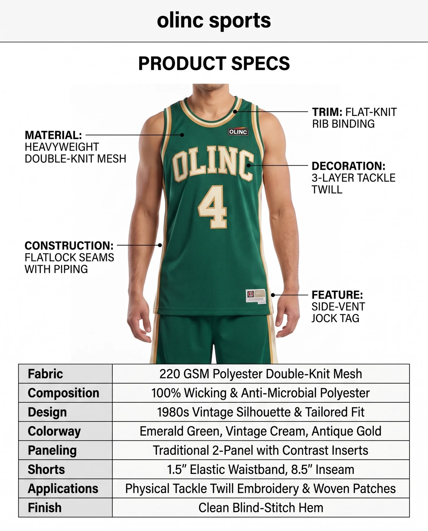 Olinc Sports 220 GSM Retro Tackle-Twill Basketball Uniform product view 5 for custom manufacturing