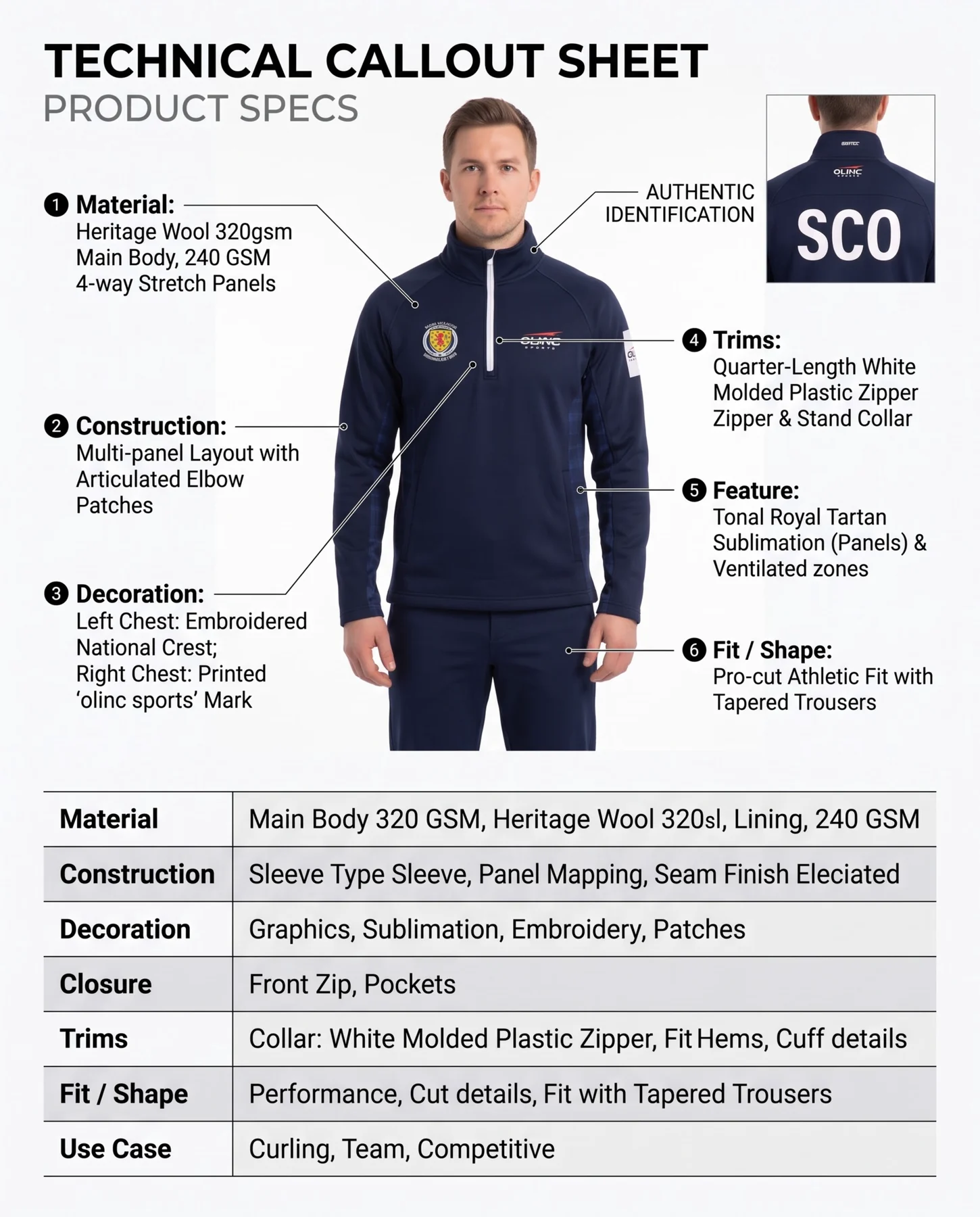 Olinc Sports 320 GSM Merino-Blend Curling Quarter-Zip product view 5 for custom manufacturing