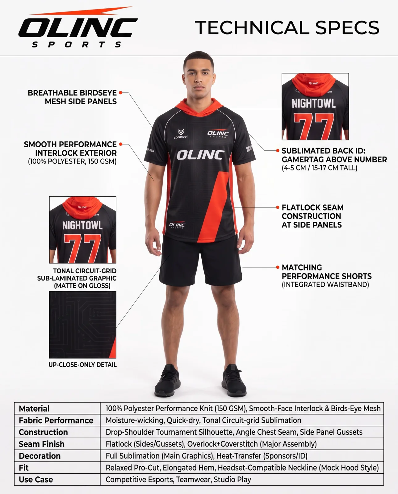 Technical specification sheet for the 150 GSM polyester esports tournament jersey