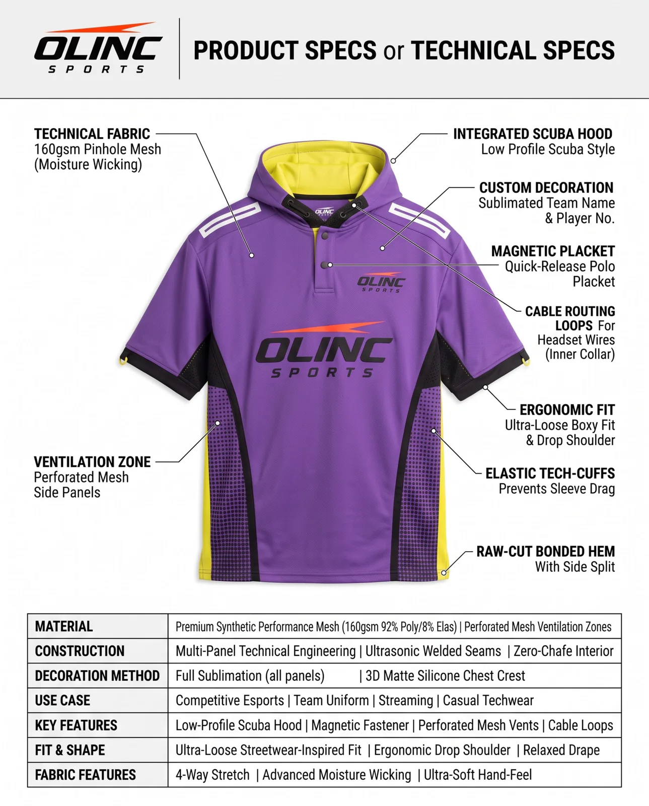 Technical specification sheet for the 160 GSM polyester-elastane techwear esports jersey hoodie