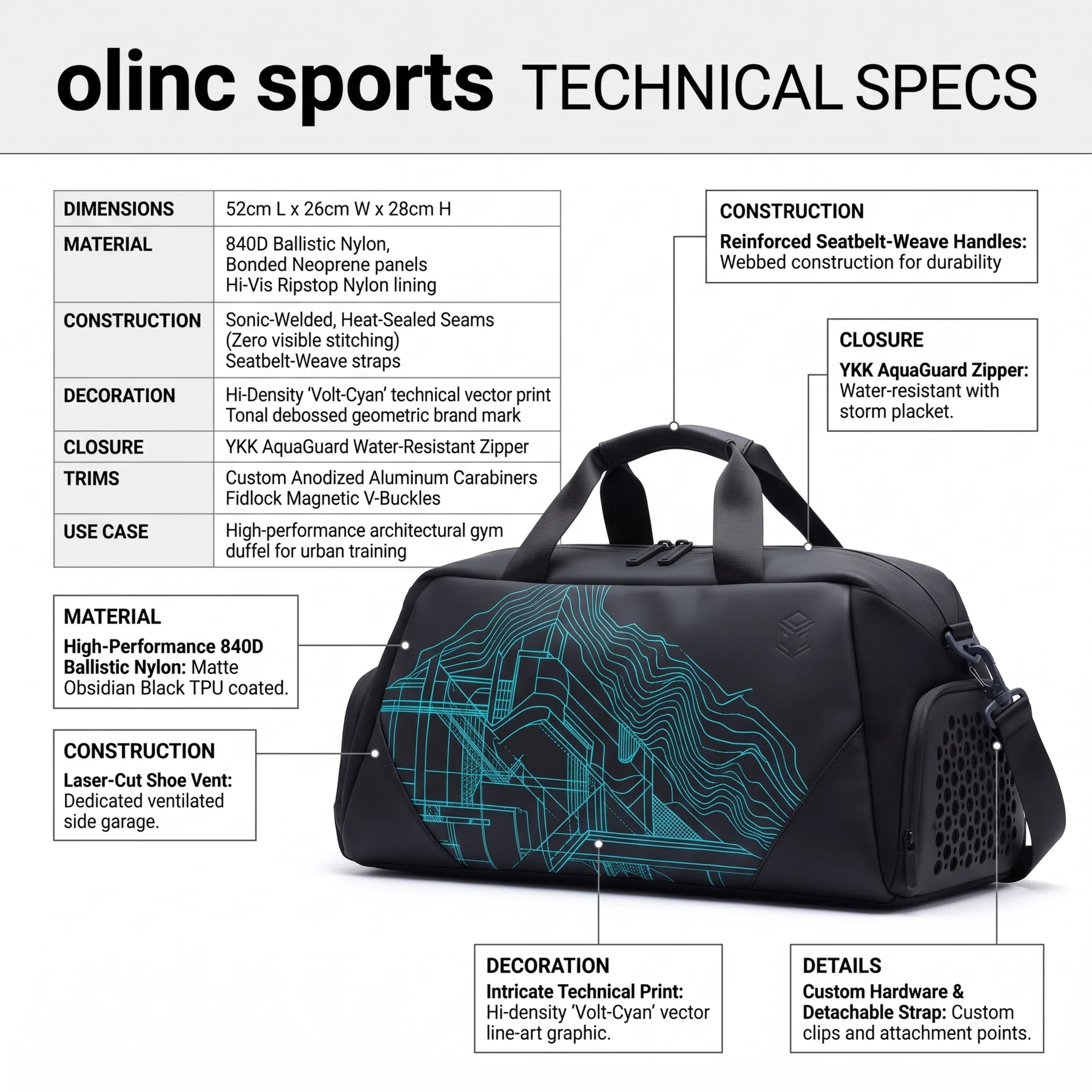 Olinc Sports 840D Ballistic-Nylon Gym Duffel Bag product view 5 for custom manufacturing